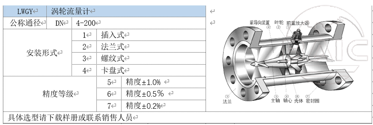 安鑫娱乐(中国)官方网站