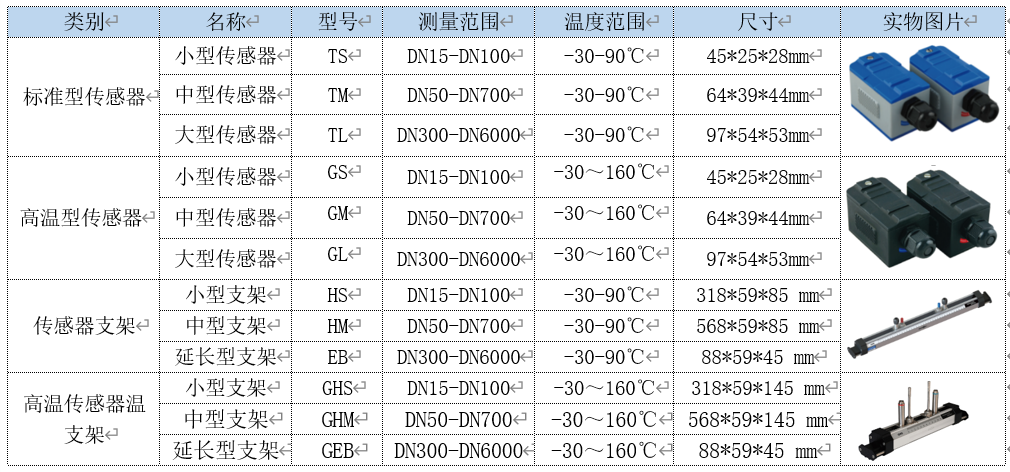 安鑫娱乐(中国)官方网站