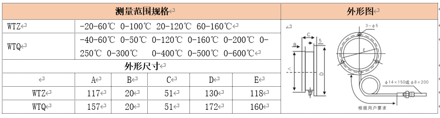 安鑫娱乐(中国)官方网站