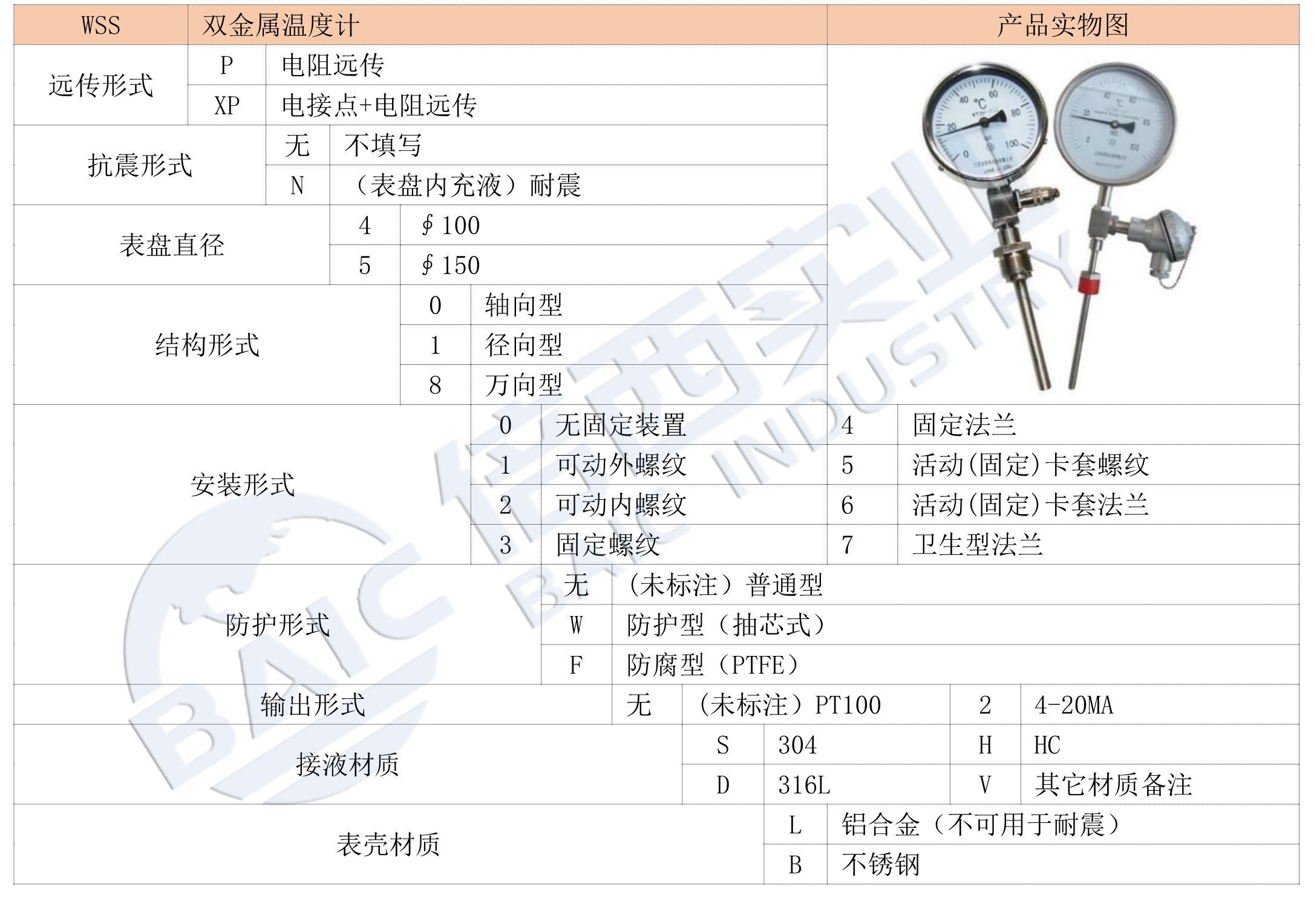 安鑫娱乐(中国)官方网站