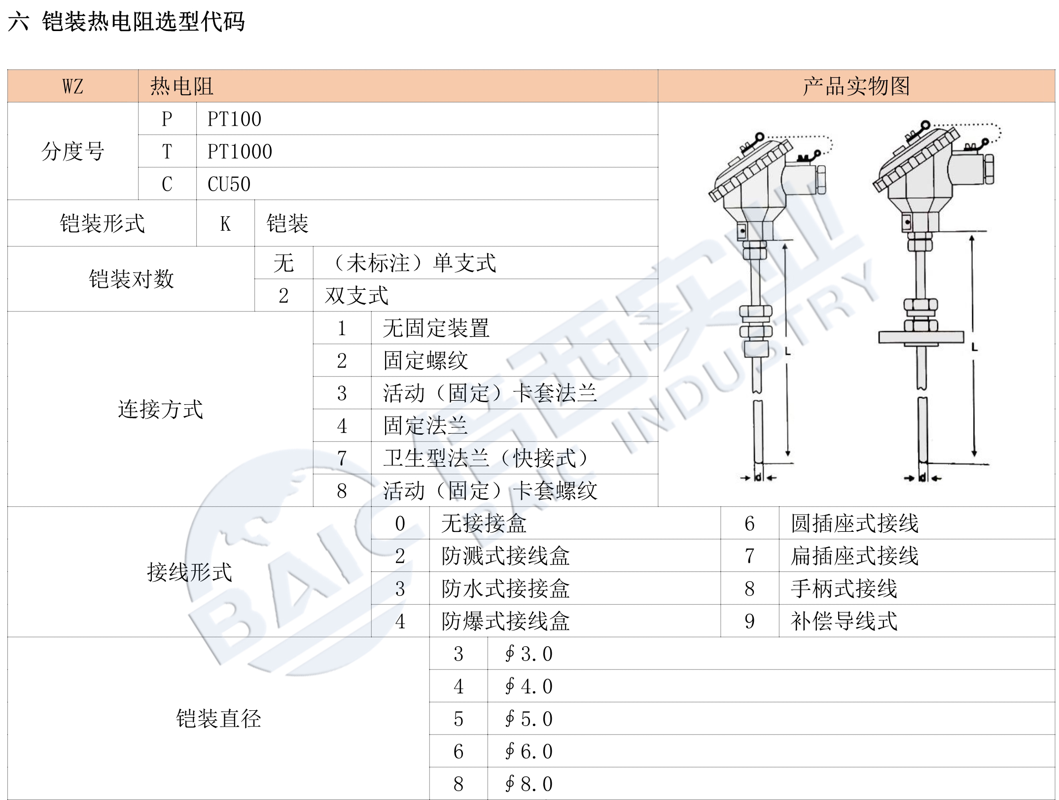 安鑫娱乐(中国)官方网站