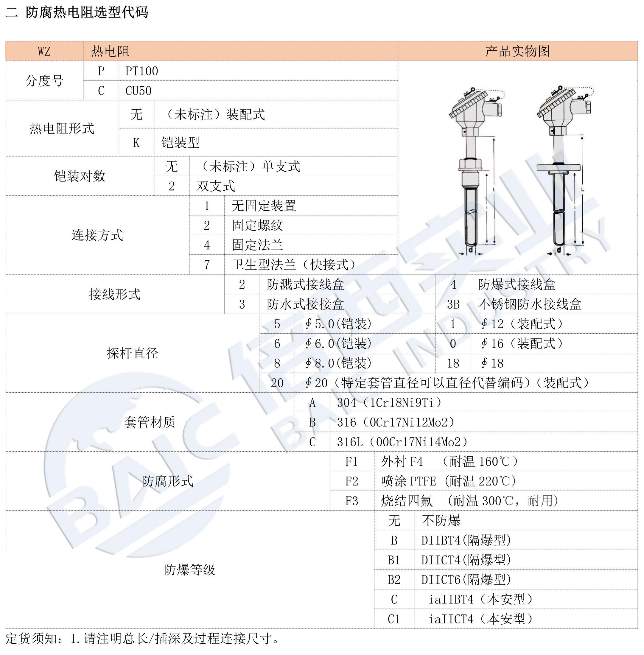 安鑫娱乐(中国)官方网站