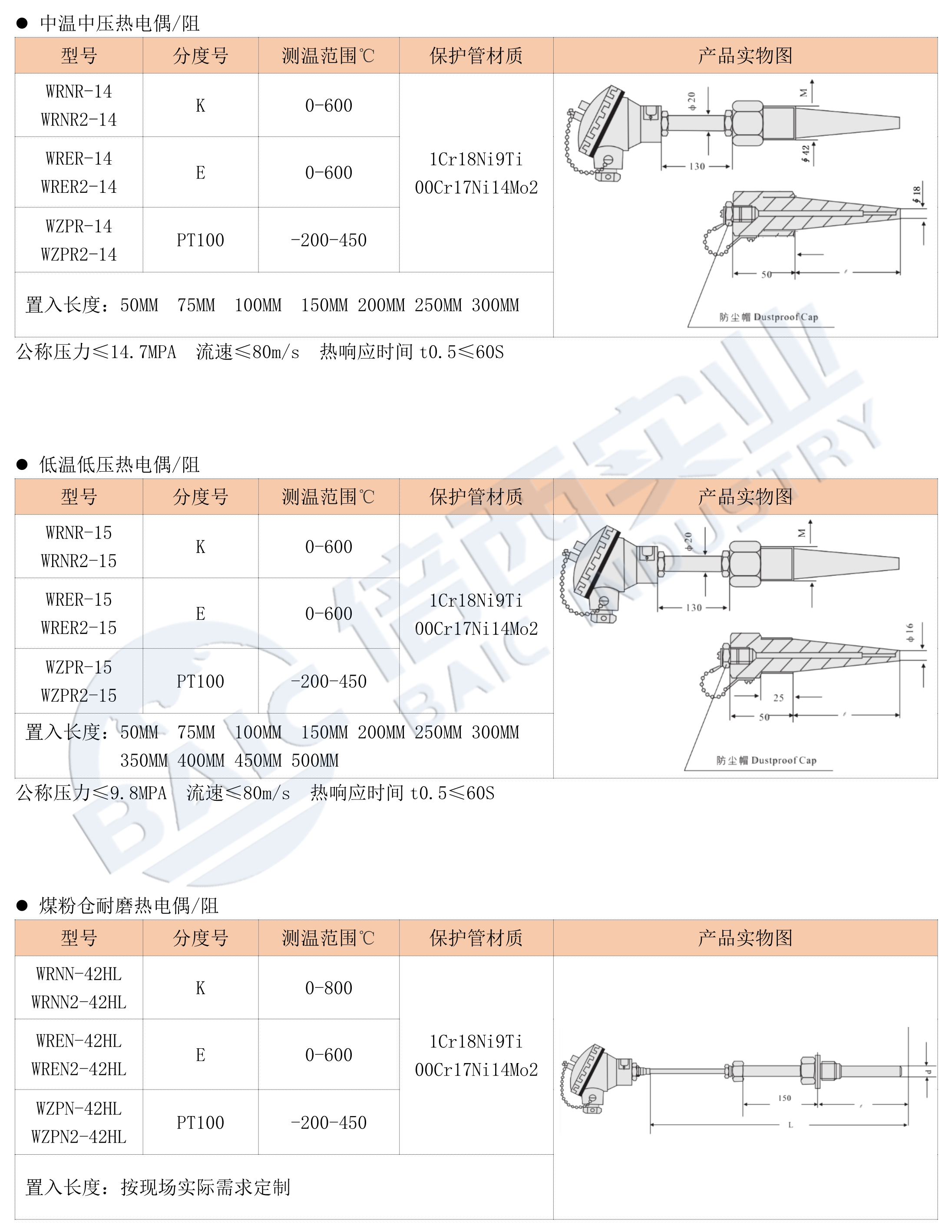 安鑫娱乐(中国)官方网站