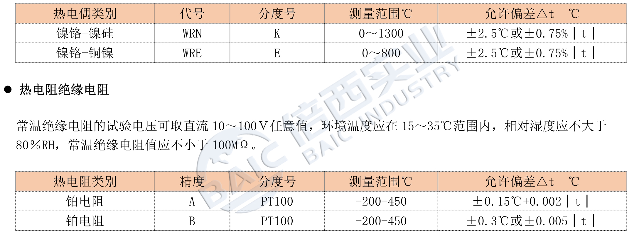 安鑫娱乐(中国)官方网站