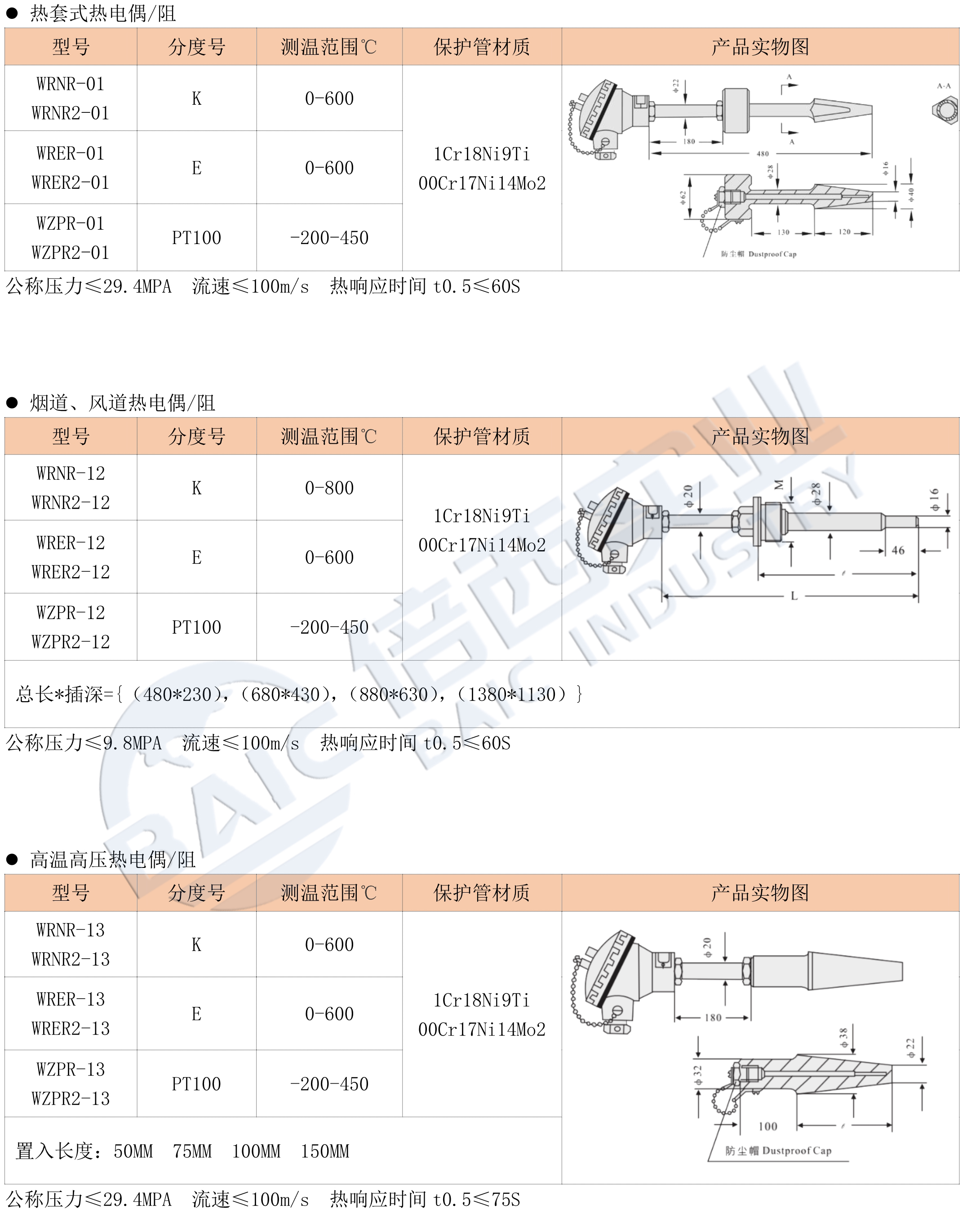 安鑫娱乐(中国)官方网站