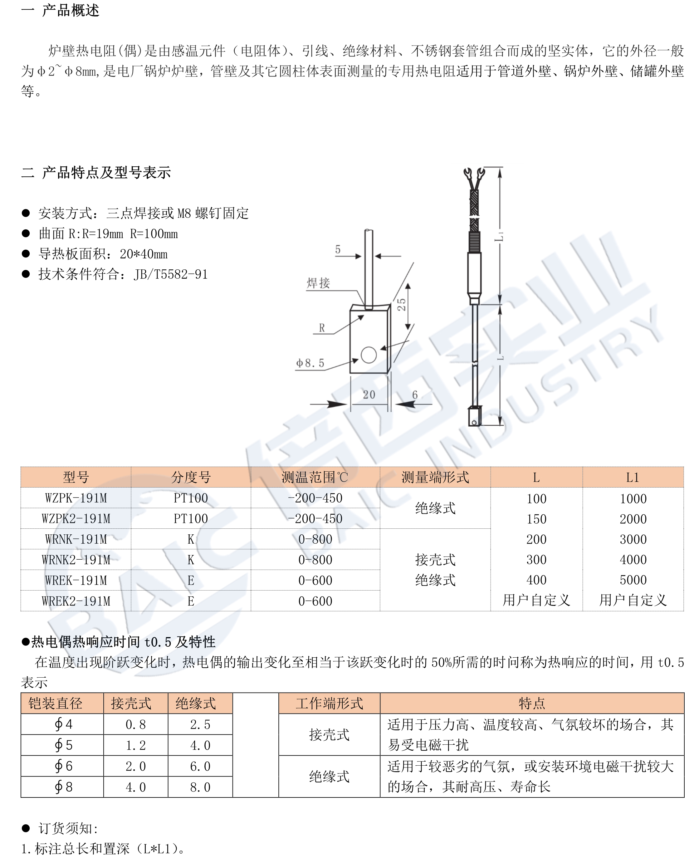 安鑫娱乐(中国)官方网站