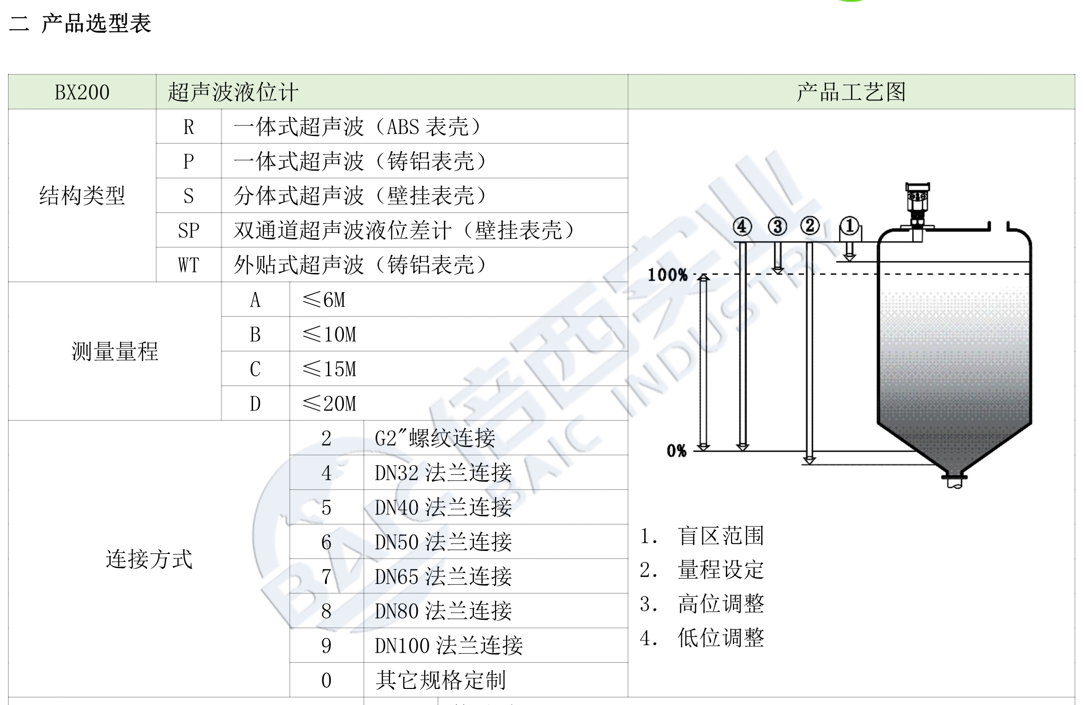 安鑫娱乐(中国)官方网站