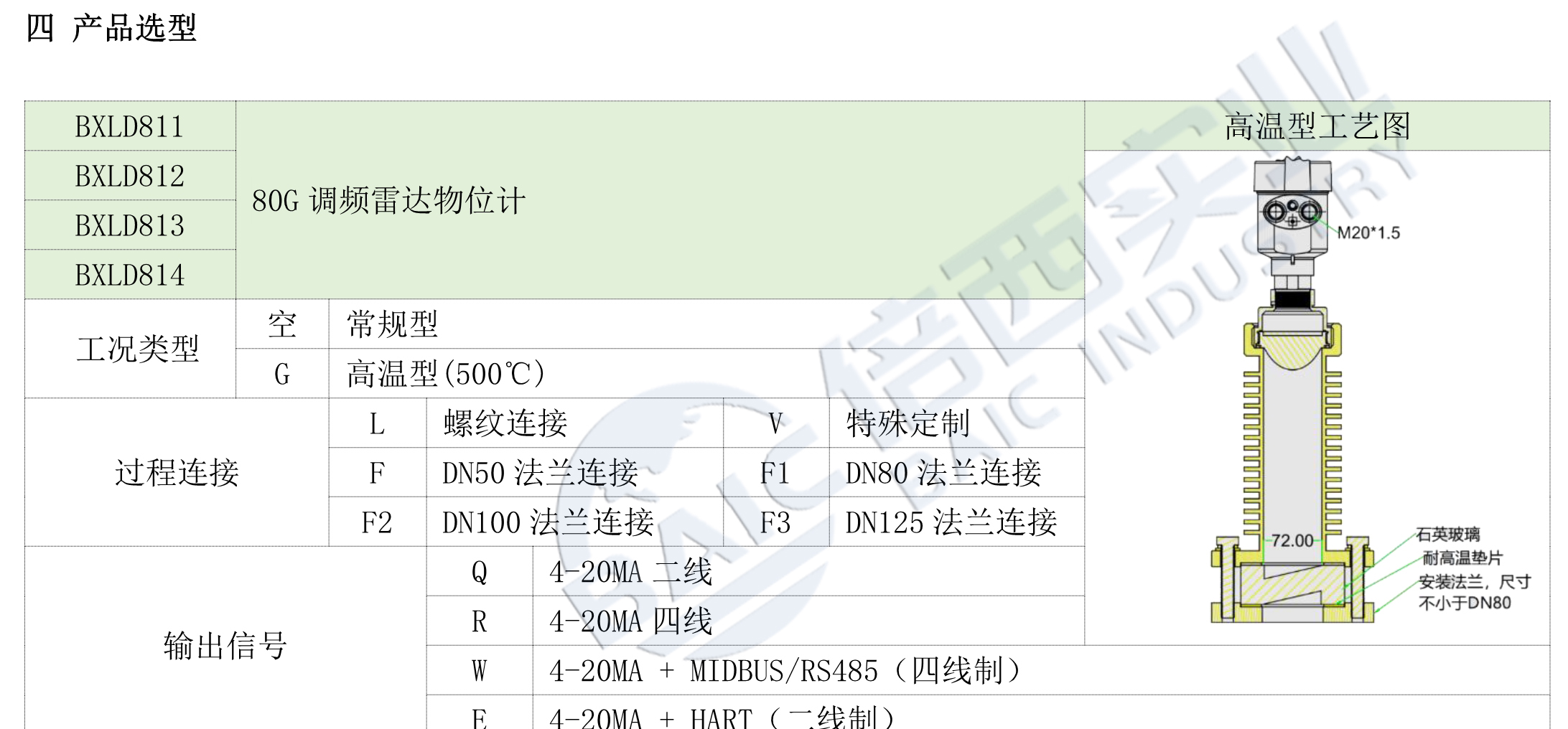 安鑫娱乐(中国)官方网站