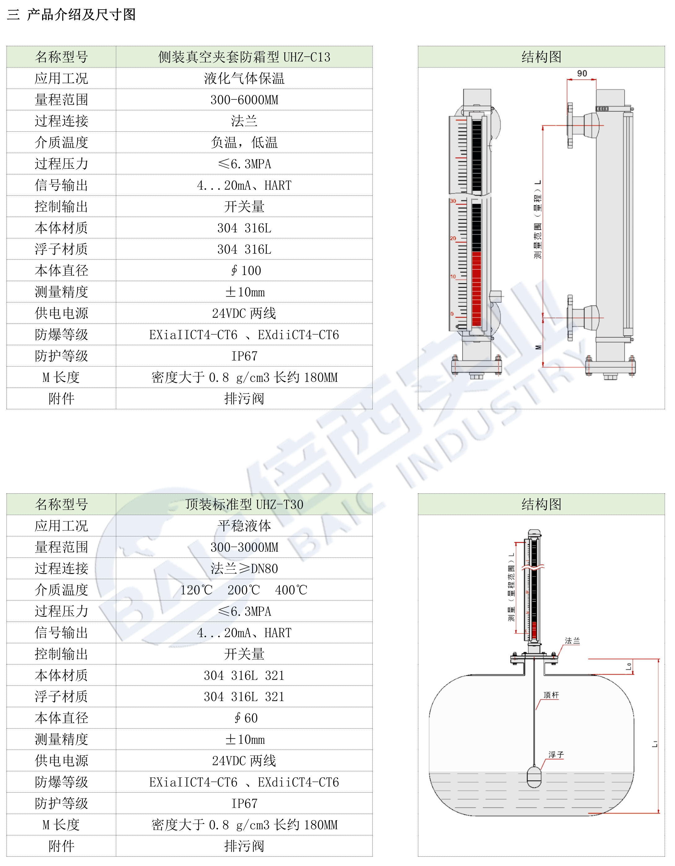 安鑫娱乐(中国)官方网站