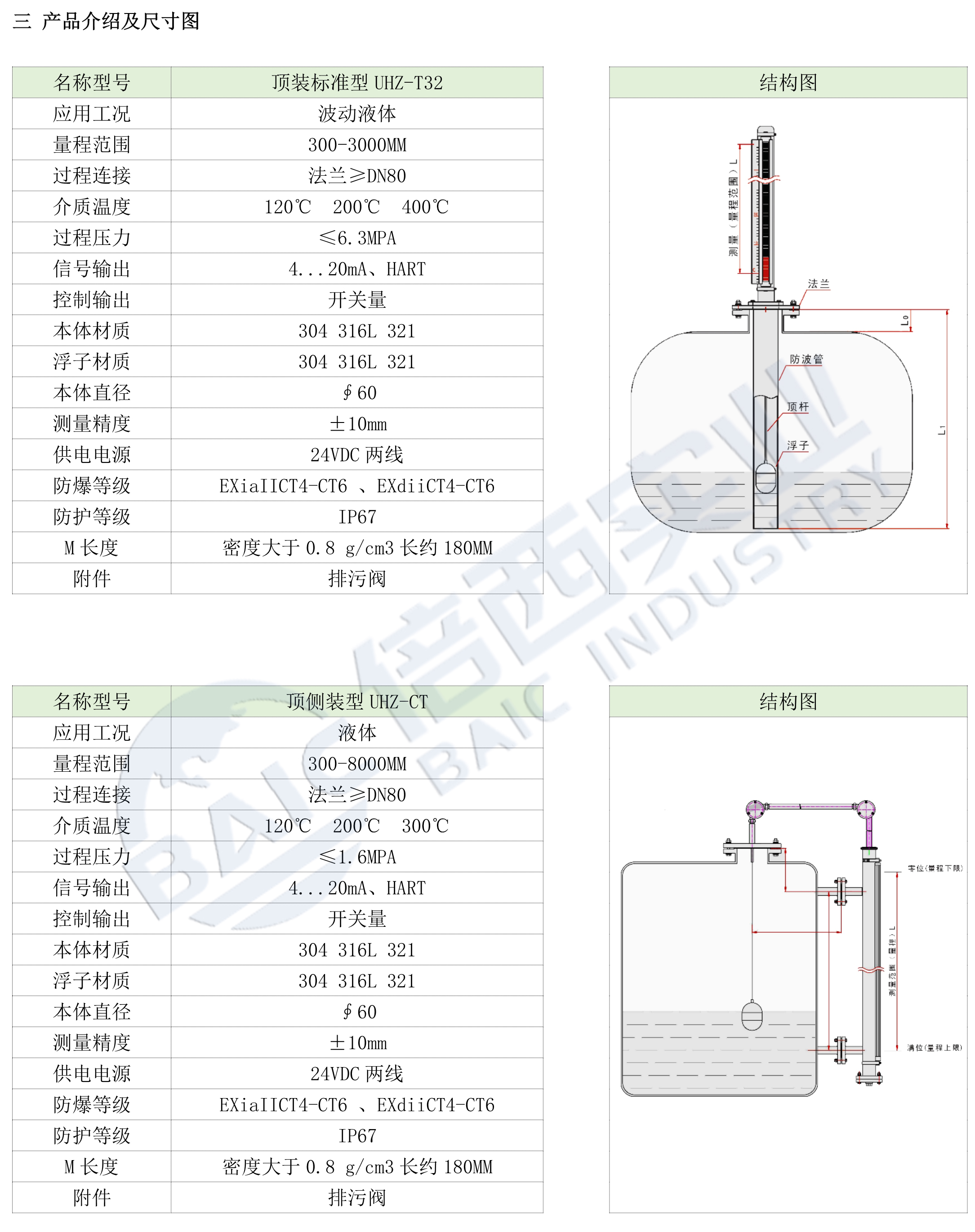 安鑫娱乐(中国)官方网站