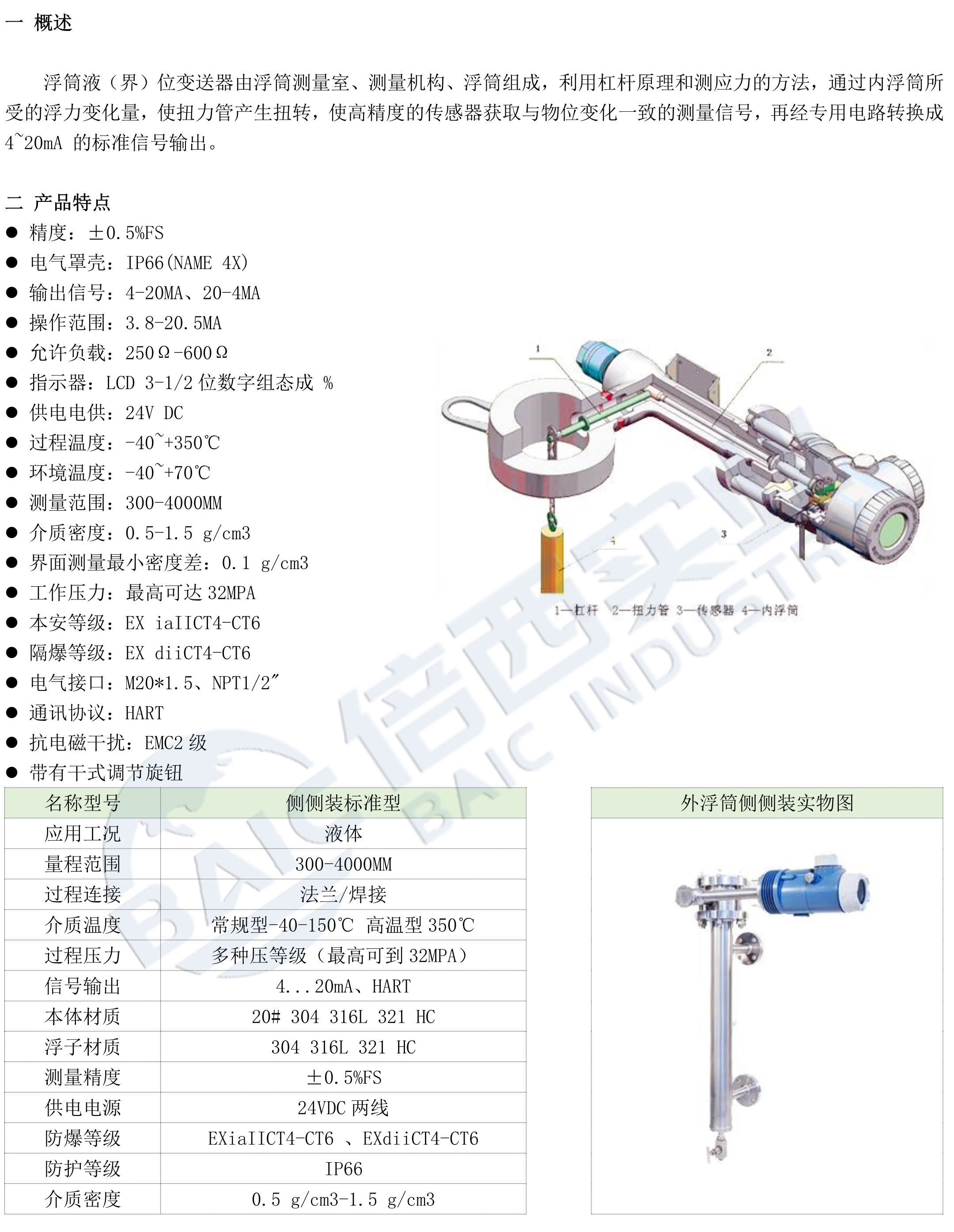 安鑫娱乐(中国)官方网站