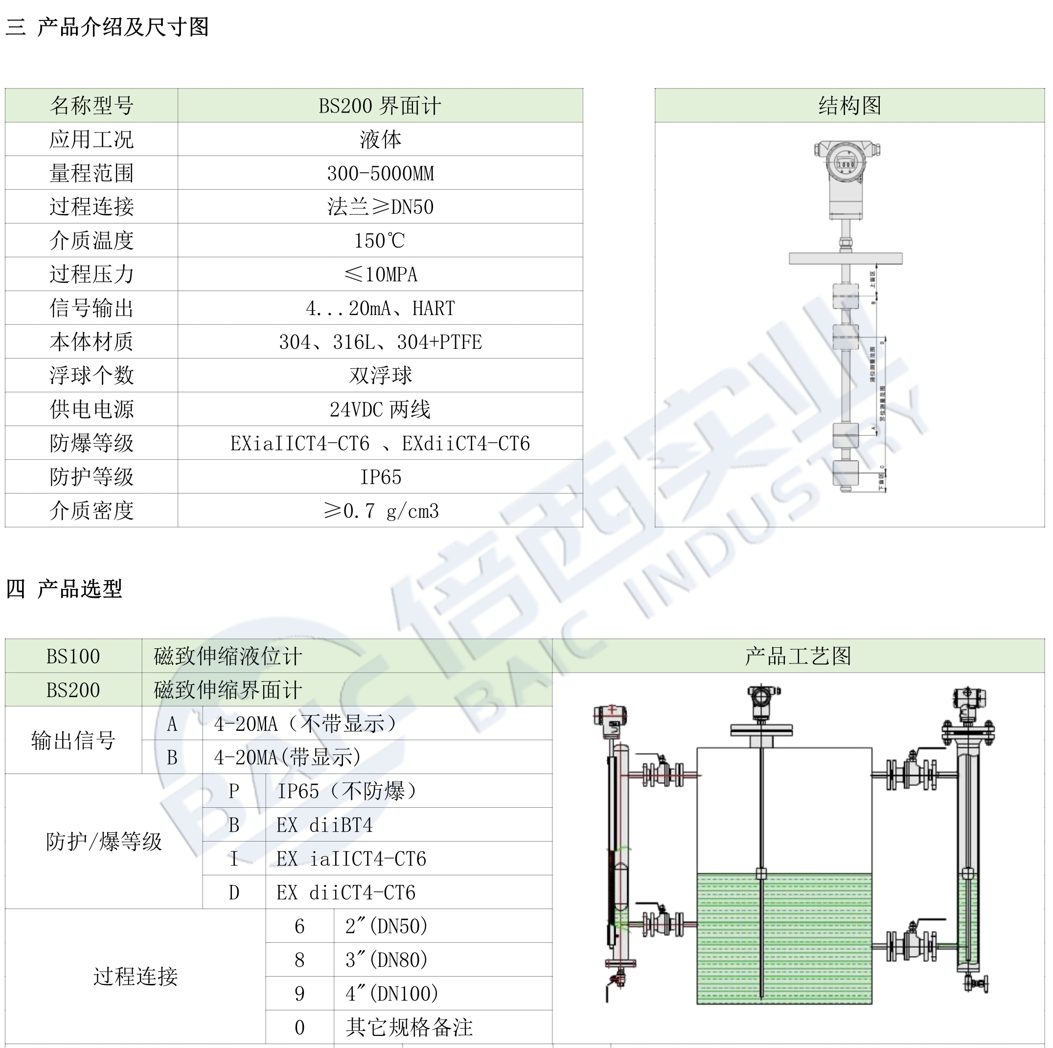 安鑫娱乐(中国)官方网站