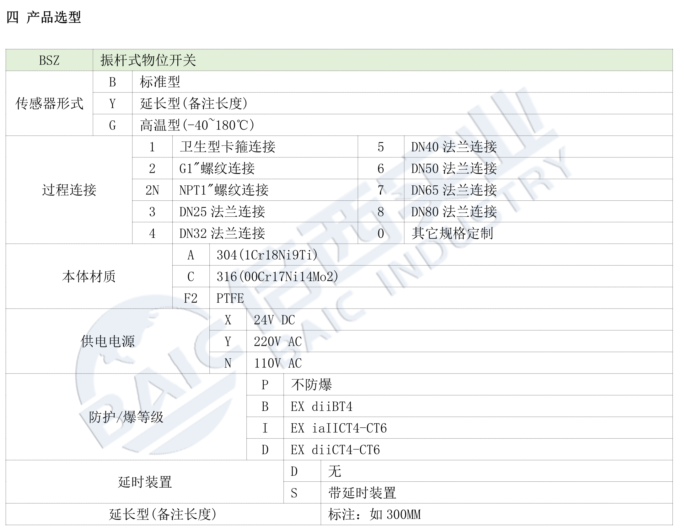 安鑫娱乐(中国)官方网站