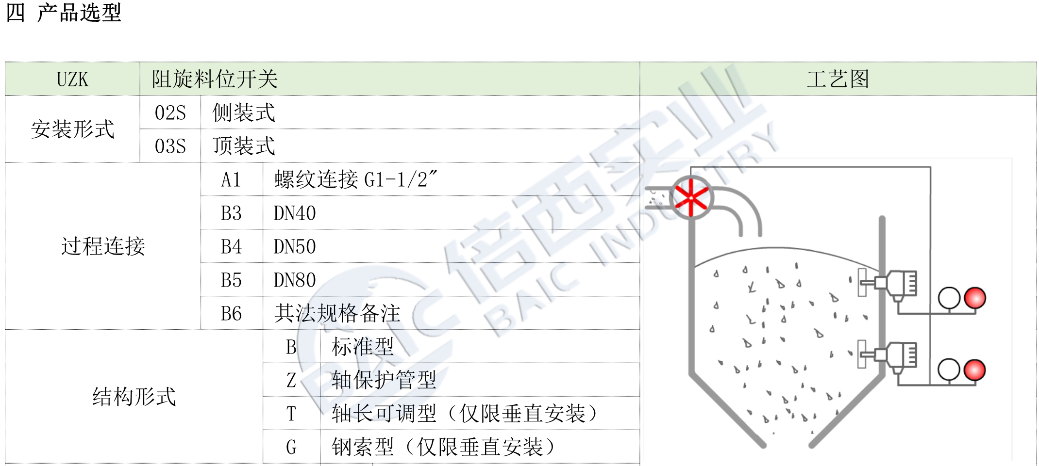 安鑫娱乐(中国)官方网站