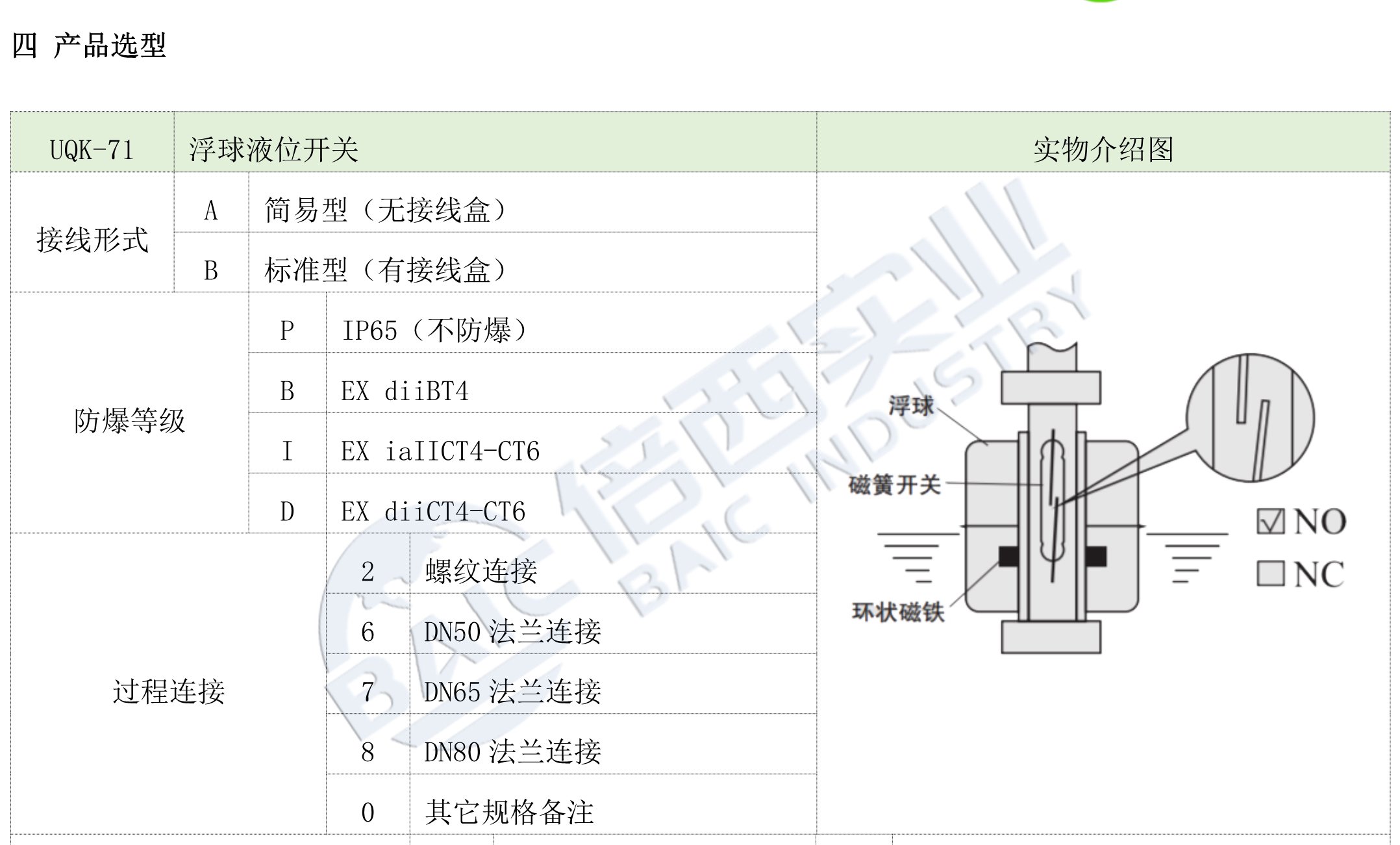 安鑫娱乐(中国)官方网站