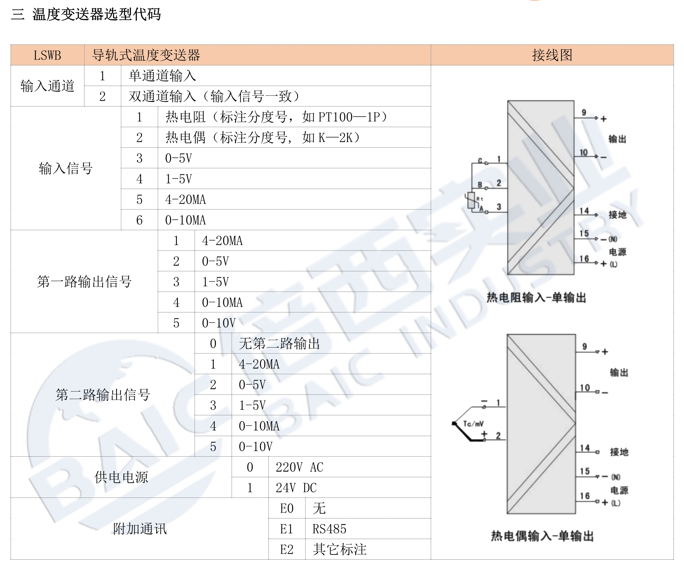 安鑫娱乐(中国)官方网站